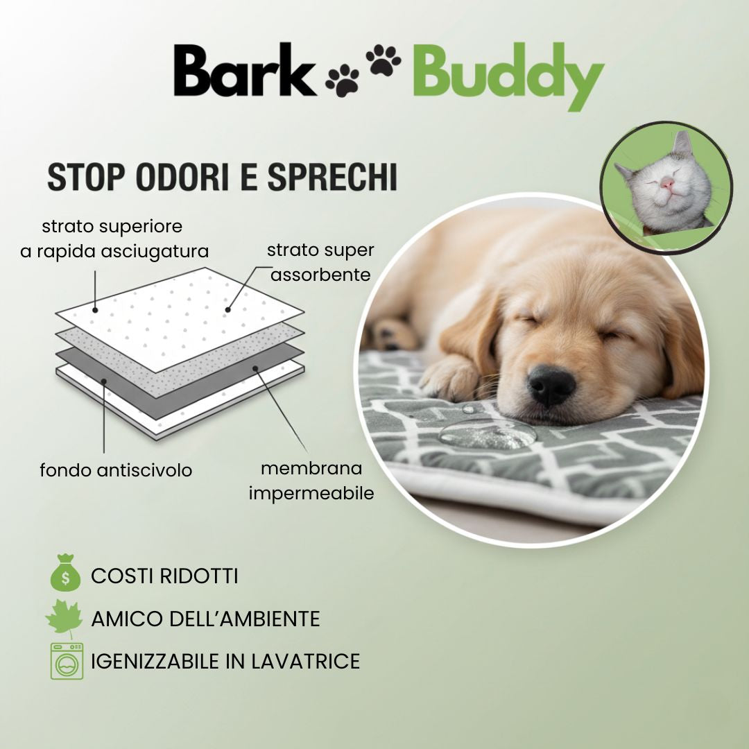 Tappetino igienico, assorbente e lavabile per cani e cuccioli